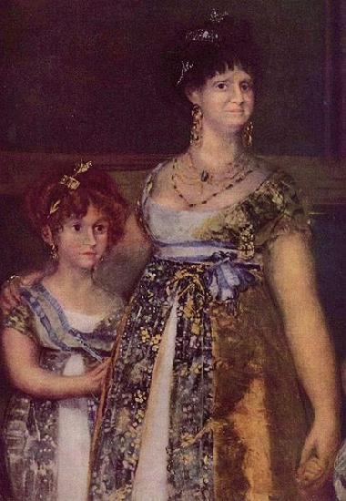 Francisco de Goya Portrat der Konigin Maria Luisa Germany oil painting art
